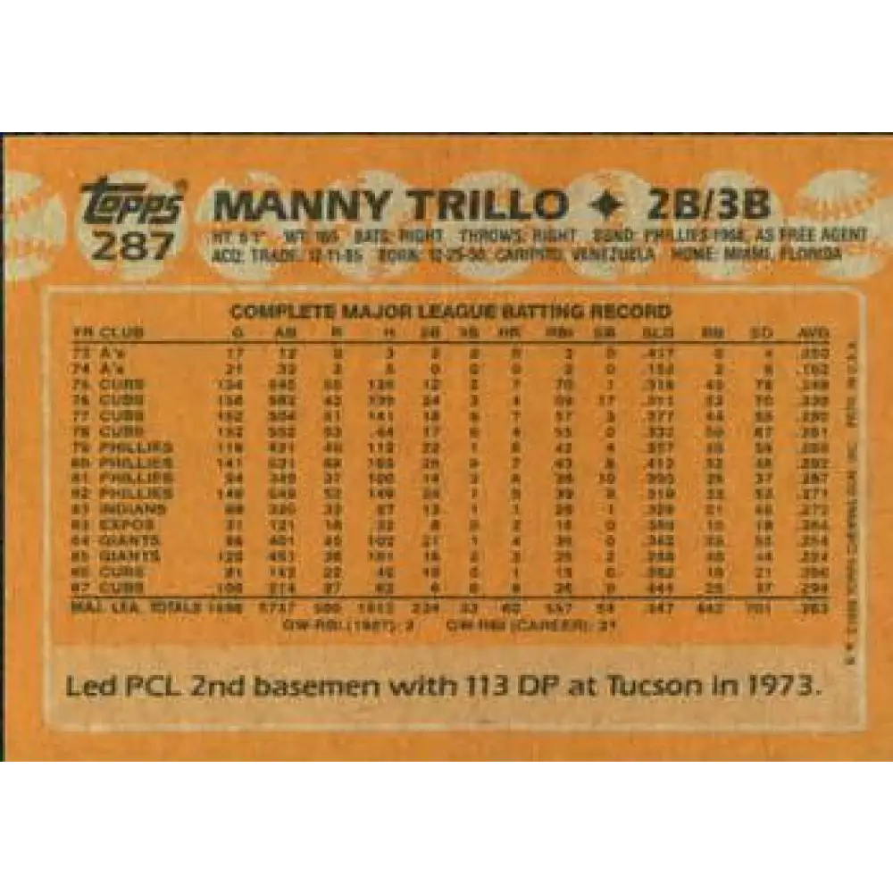 1988 Topps #287 Manny Trillo NM-MT Chicago Cubs Baseball Card  Image 2