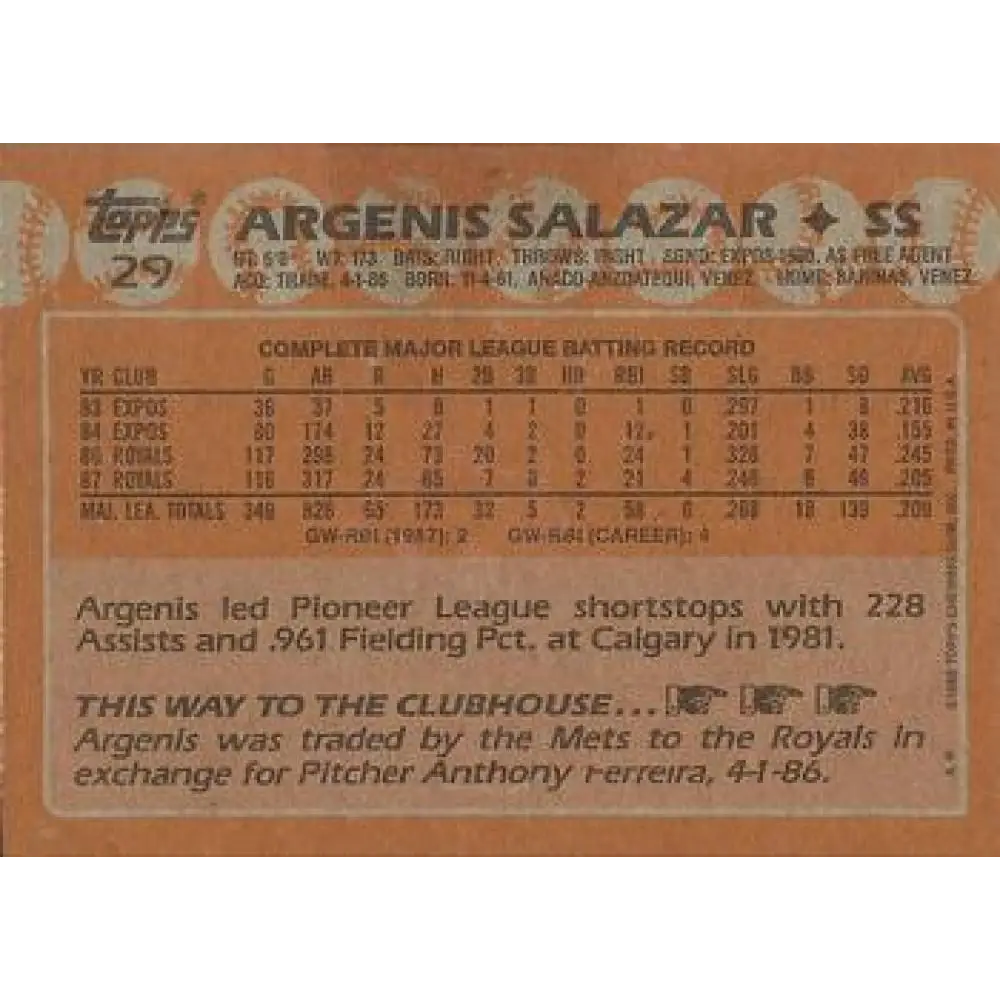 1988 Topps #29 Angel Salazar NM-MT Kansas City Royals Baseball Card  Image 2