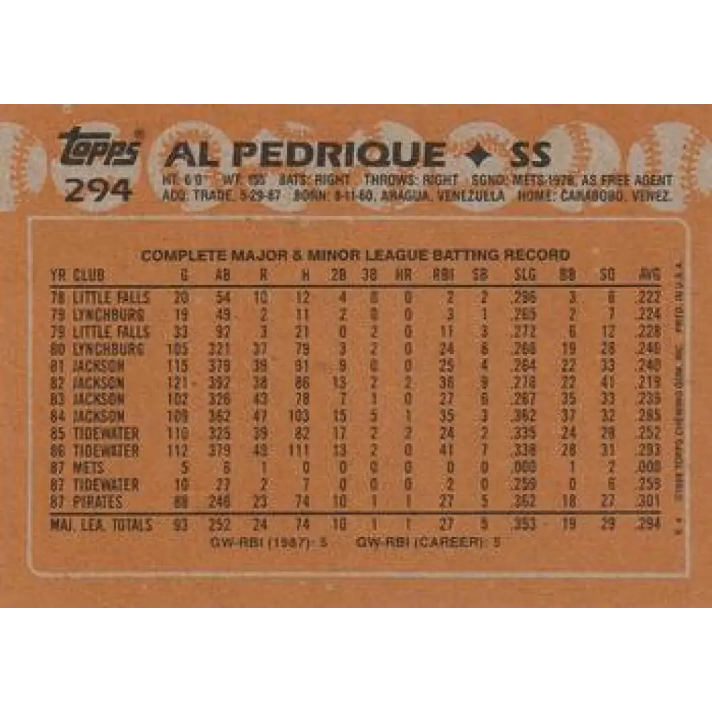 1988 Topps #294 Al Pedrique NM-MT Pittsburgh Pirates Baseball Card  Image 2