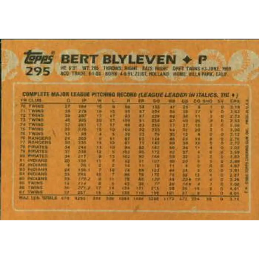 1988 Topps #295 Bert Blyleven NM-MT Minnesota Twins Baseball Card  Image 2