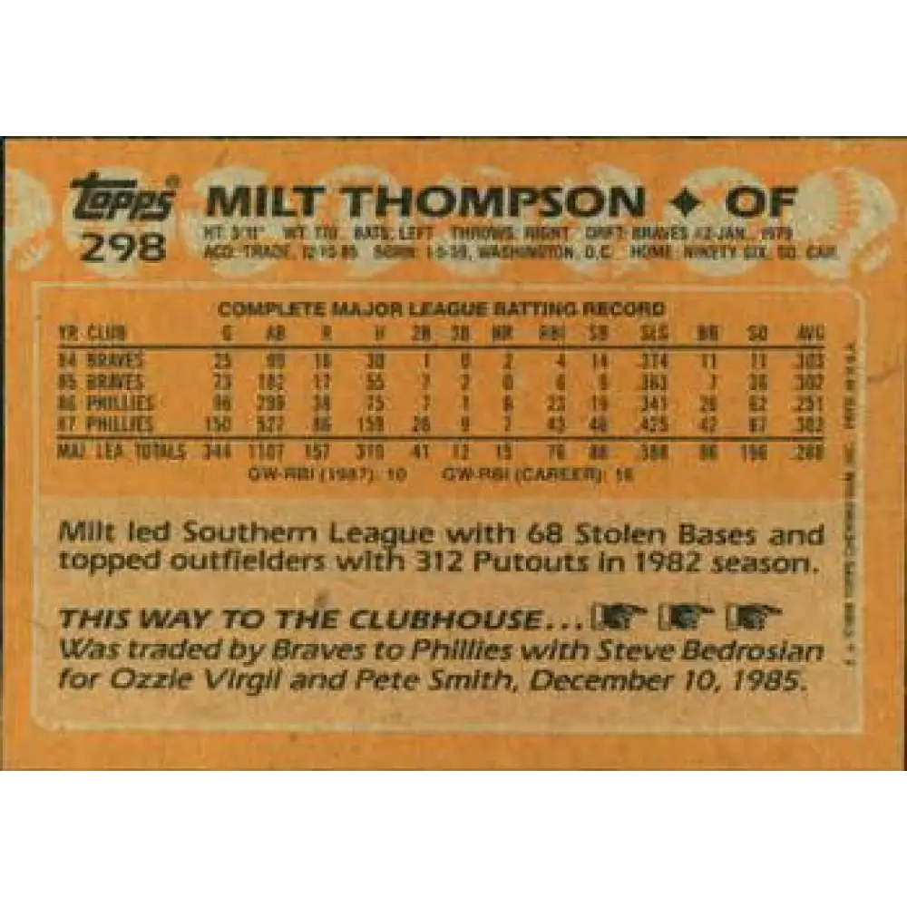 1988 Topps #298 Milt Thompson NM-MT Philadelphia Phillies Baseball Card  Image 2