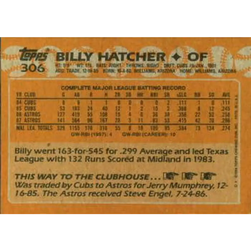 1988 Topps #306 Billy Hatcher NM-MT Houston Astros Baseball Card  Image 2
