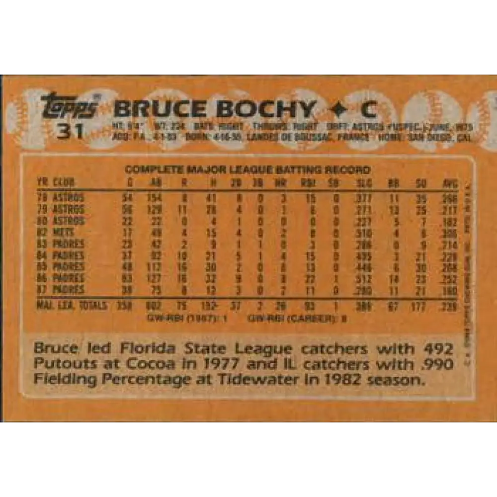 1988 Topps #31 Bruce Bochy NM-MT San Diego Padres Baseball Card  Image 2