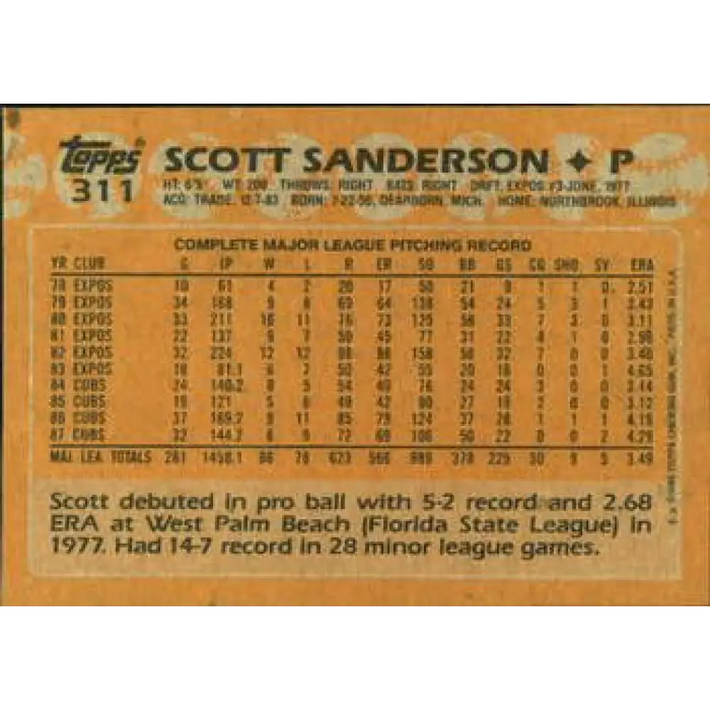 1988 Topps #311 Scott Sanderson NM-MT Chicago Cubs Baseball Card  Image 2