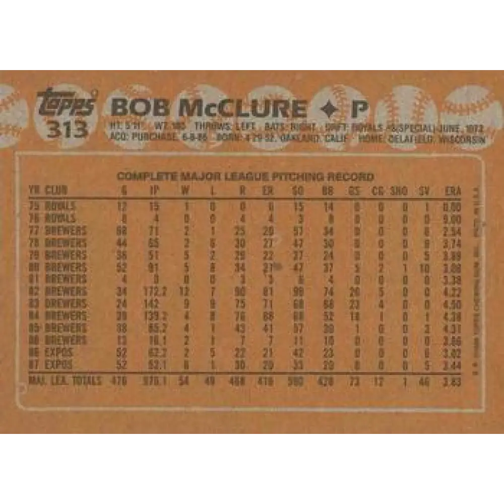 1988 Topps #313 Bob McClure NM-MT Montreal Expos Baseball Card  Image 2