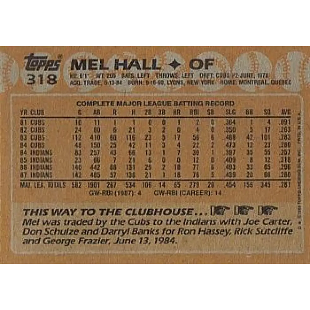 1988 Topps #318 Mel Hall NM-MT Cleveland Indians Baseball Card  Image 2