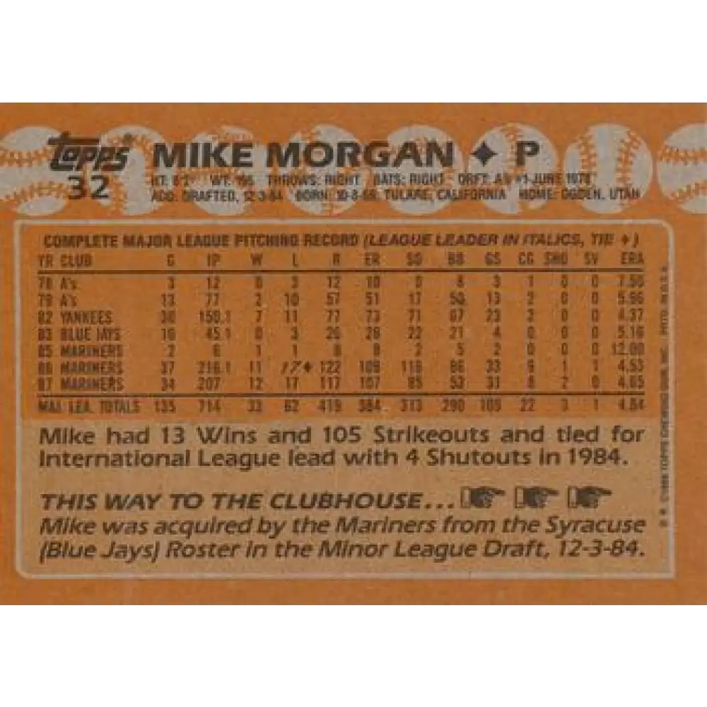 1988 Topps #32 Mike Morgan NM-MT Seattle Mariners Baseball Card  Image 2