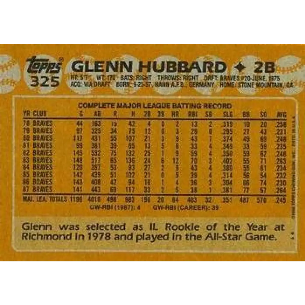 1988 Topps #325 Glenn Hubbard NM-MT Atlanta Braves Baseball Card  Image 2