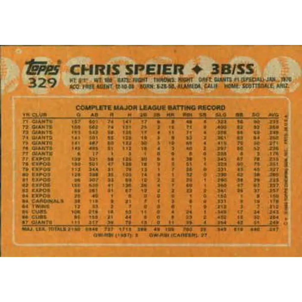 1988 Topps #329 Chris Speier NM-MT San Francisco Giants Baseball Card  Image 2