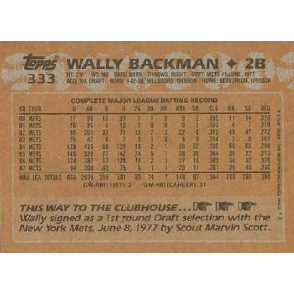 1988 Topps #333 Wally Backman NM-MT New York Mets Baseball Card  Image 2