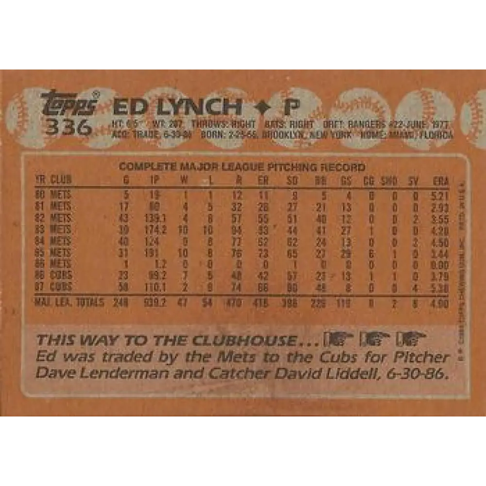 1988 Topps #336 Ed Lynch NM-MT Chicago Cubs Baseball Card  Image 2