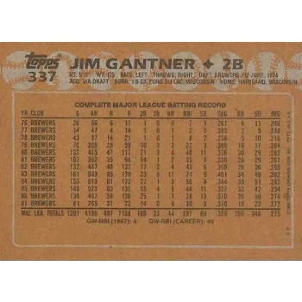1988 Topps #337 Jim Gantner NM-MT Milwaukee Brewers Baseball Card  Image 2