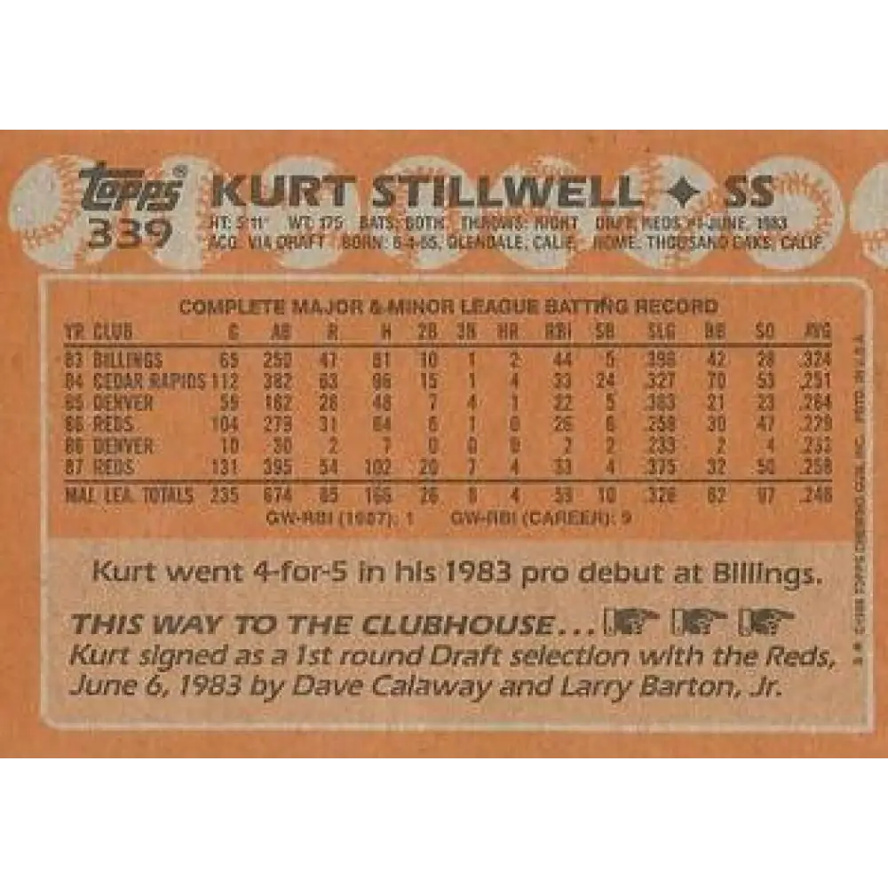 1988 Topps #339 Kurt Stillwell NM-MT Cincinnati Reds Baseball Card  Image 2