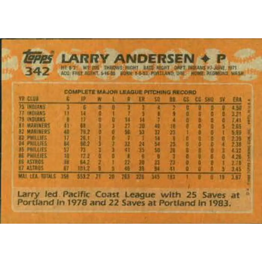 1988 Topps #342 Larry Andersen NM-MT Houston Astros Baseball Card  Image 2