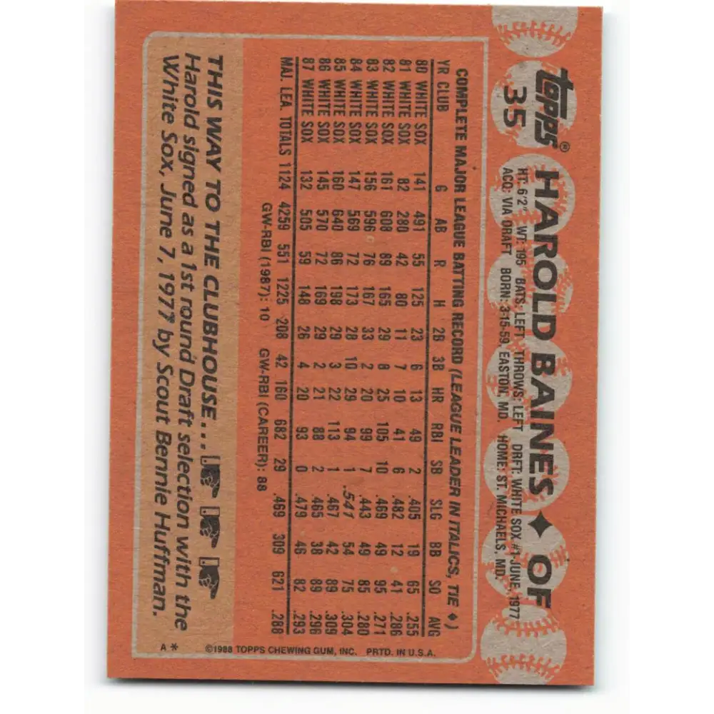 1988 Topps #35 Harold Baines NM-MT Chicago White Sox Baseball Card  Image 2