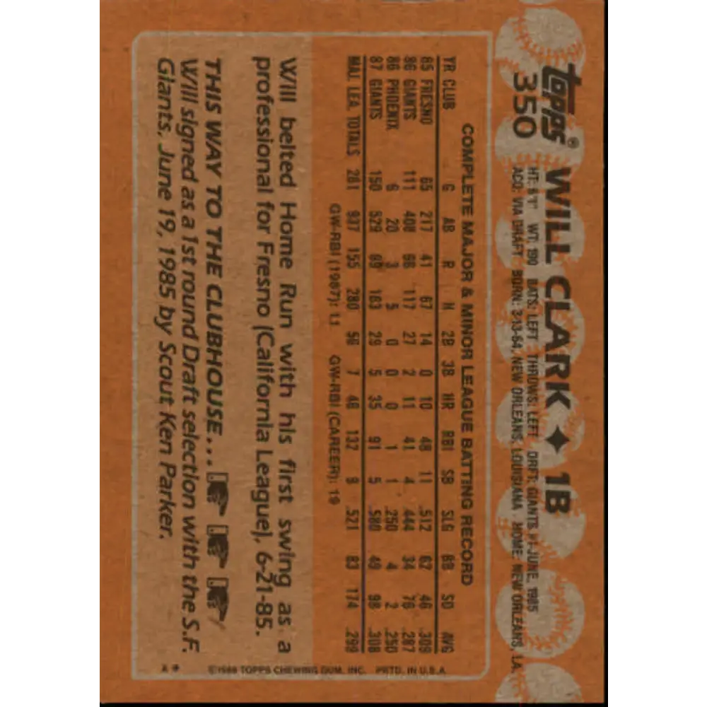 1988 Topps #350 Will Clark NM-MT San Francisco Giants Baseball Card  Image 2