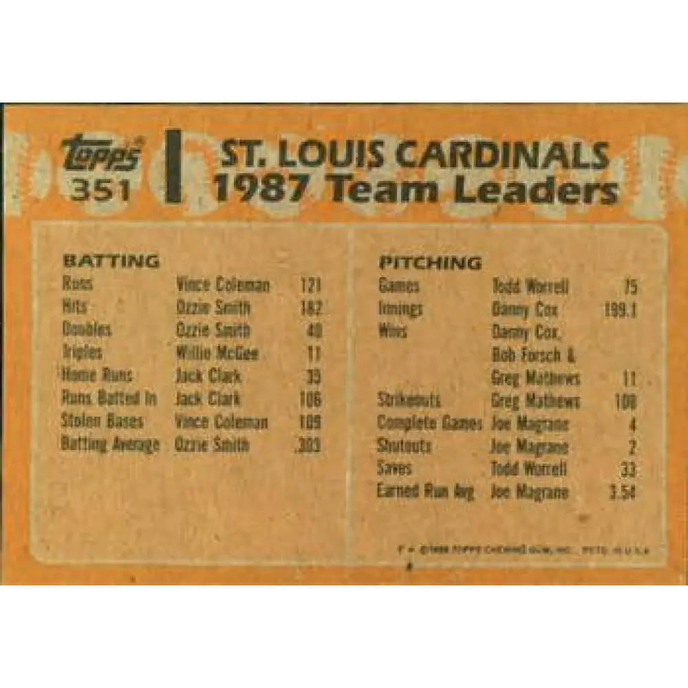 1988 Topps #351 Cardinals Team Leaders NM-MT St. Louis Cardinals Baseball Card  Image 2