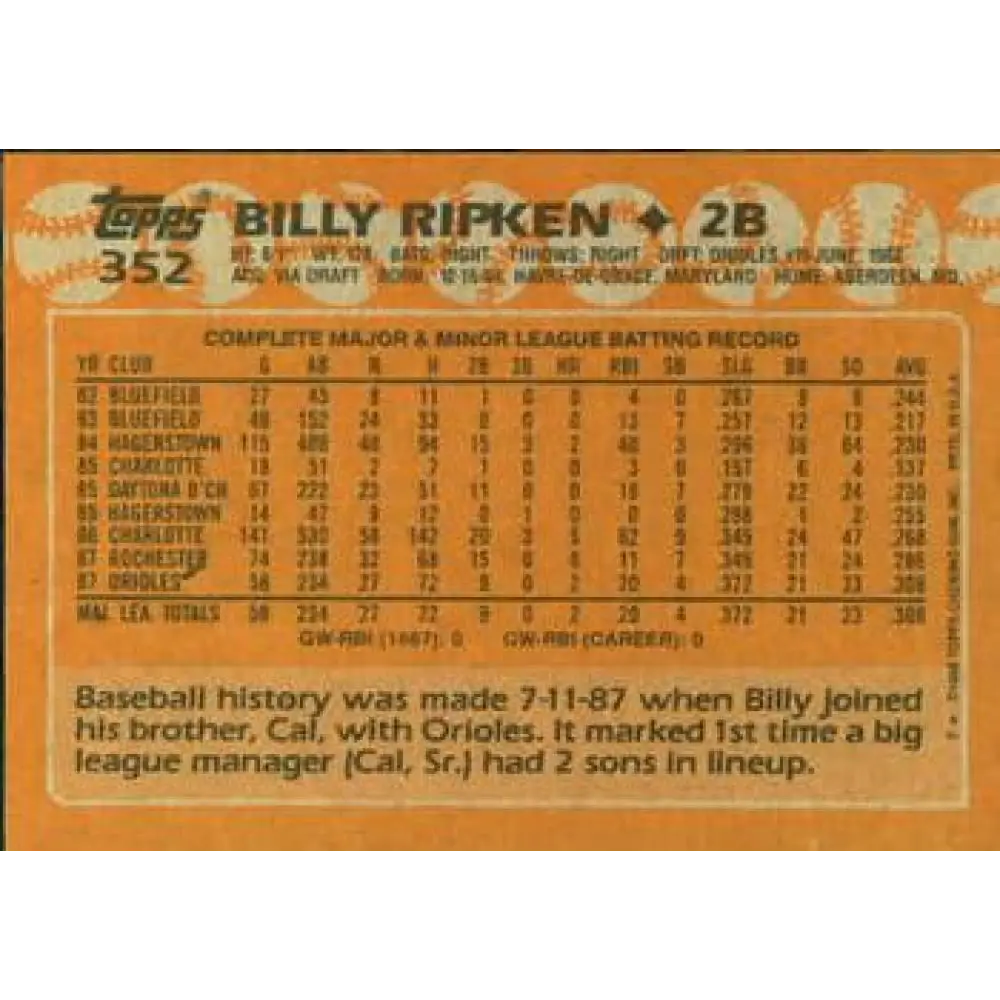 1988 Topps #352 Billy Ripken NM-MT RC Rookie Baltimore Orioles Baseball Card  Image 2