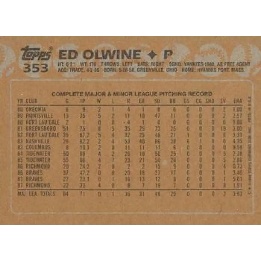1988 Topps #353 Ed Olwine NM-MT Atlanta Braves Baseball Card  Image 2