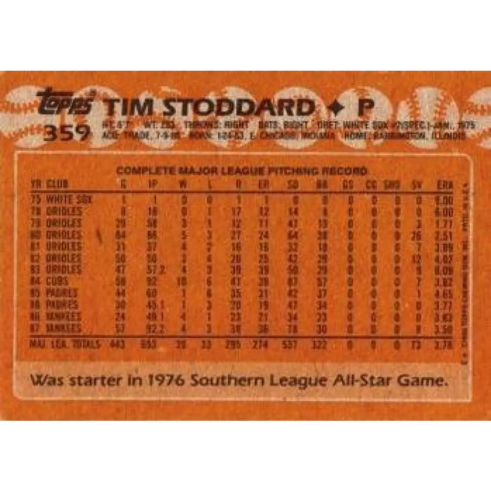 1988 Topps #359 Tim Stoddard NM-MT New York Yankees Baseball Card  Image 2
