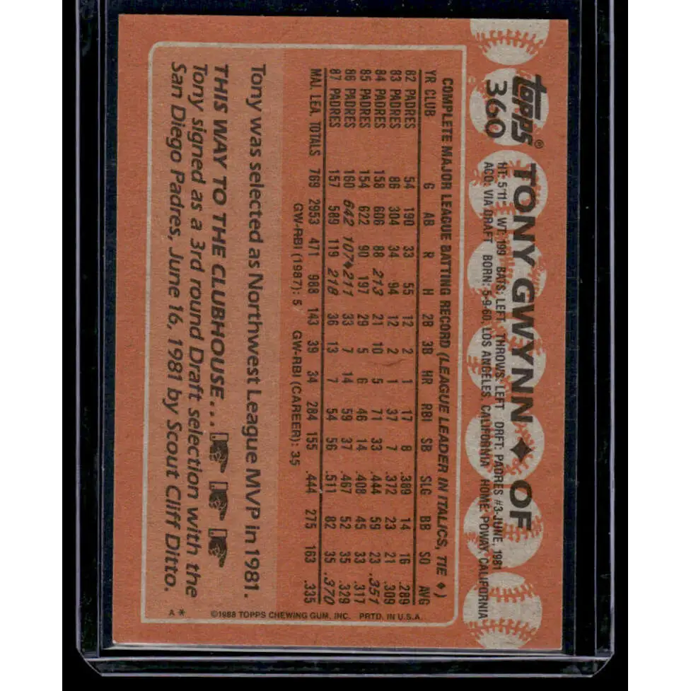 1988 Topps #360 Tony Gwynn San Diego Padres NM-MT Image 2