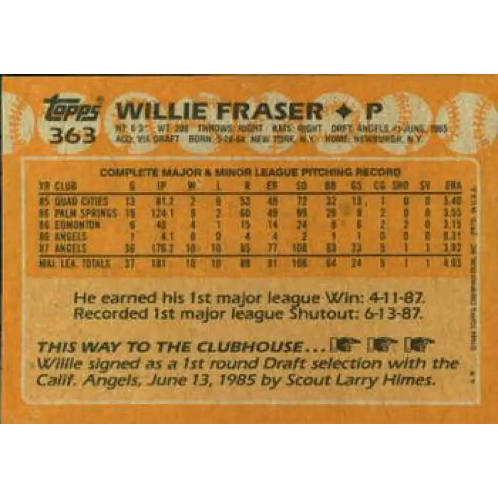 1988 Topps #363 Willie Fraser NM-MT California Angels Baseball Card  Image 2