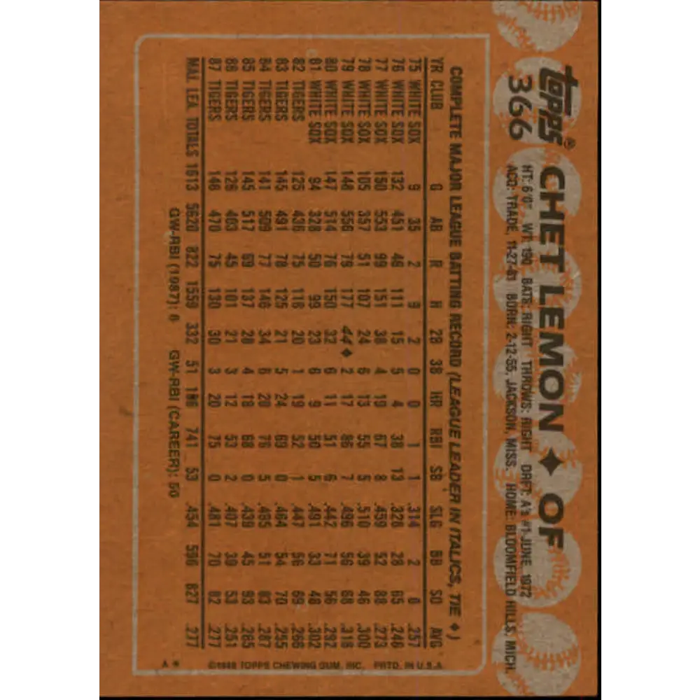 1988 Topps #366 Chet Lemon NM-MT Detroit Tigers Baseball Card  Image 2