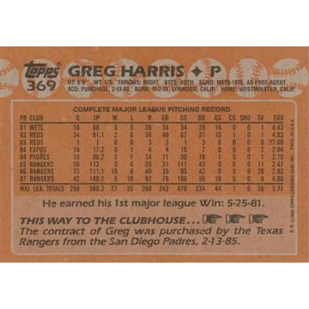 1988 Topps #369 Greg Harris NM-MT Texas Rangers Baseball Card  Image 2