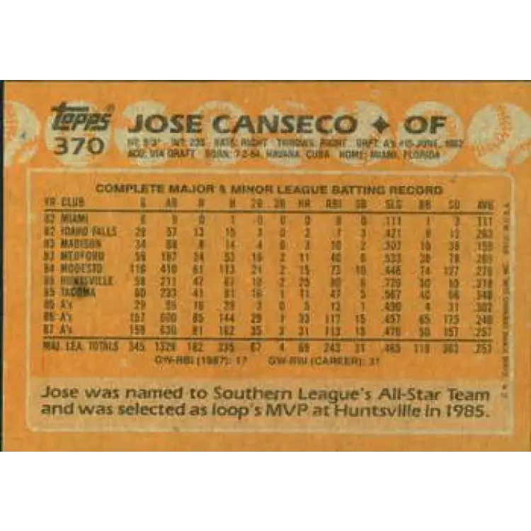 1988 Topps #370 Jose Canseco NM-MT Oakland Athletics Baseball Card  Image 2