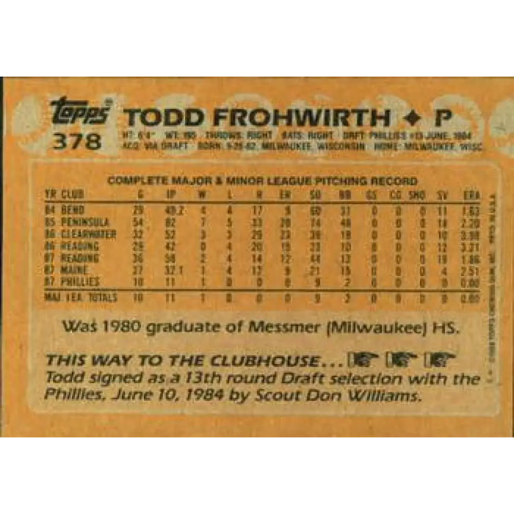 1988 Topps #378 Todd Frohwirth NM-MT RC Rookie Philadelphia Phillies Baseball Card  Image 2