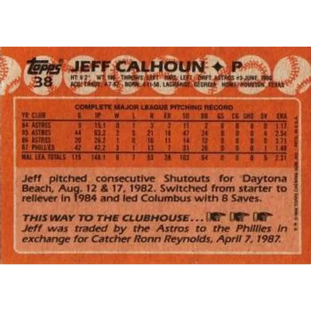 1988 Topps #38 Jeff Calhoun NM-MT Philadelphia Phillies Baseball Card  Image 2