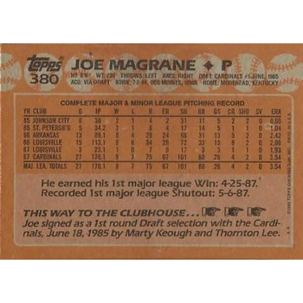 1988 Topps #380 Joe Magrane NM-MT RC Rookie St. Louis Cardinals Baseball Card  Image 2