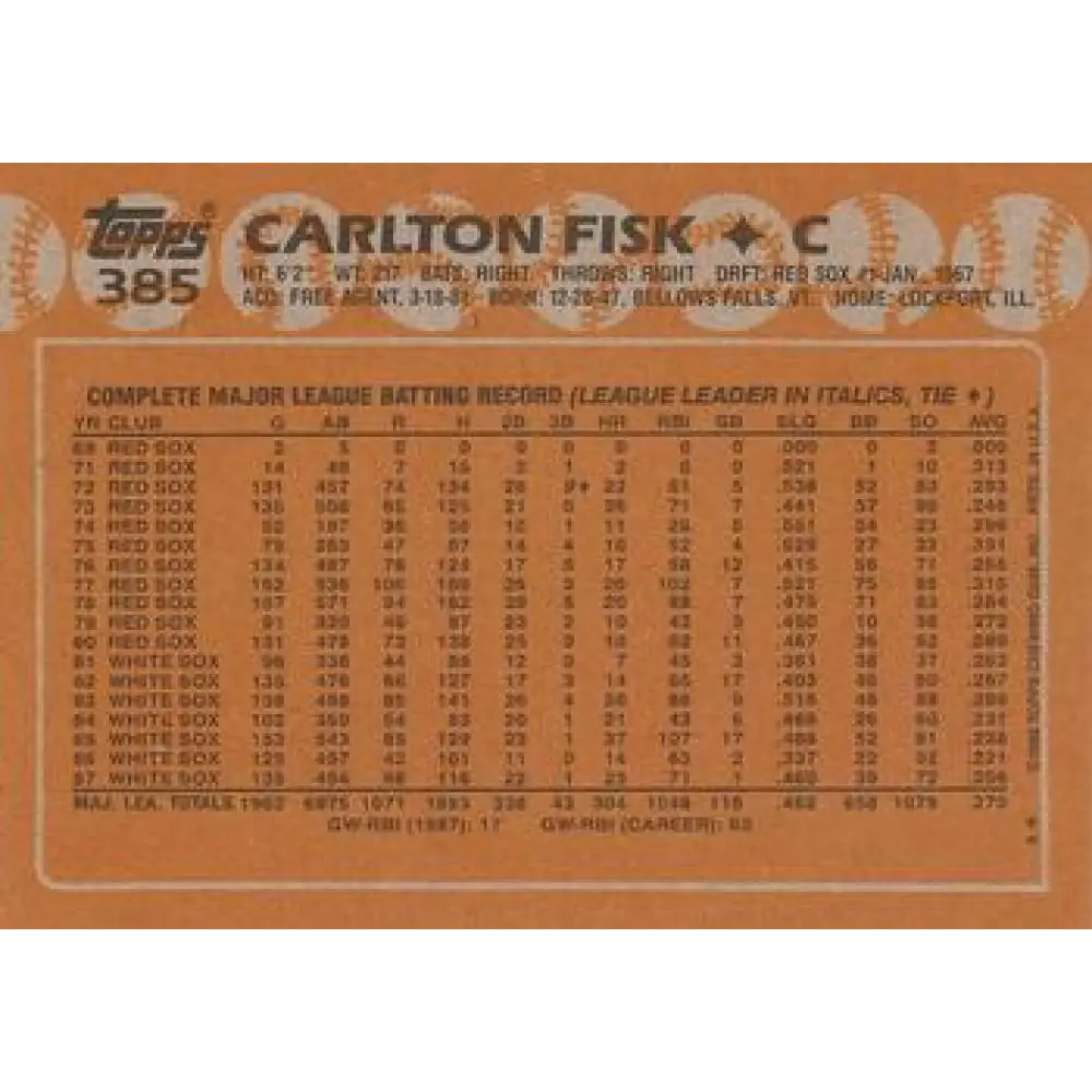 1988 Topps #385 Carlton Fisk NM-MT Chicago White Sox Baseball Card  Image 2