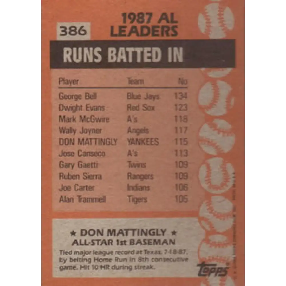 1988 Topps #386 Don Mattingly NM-MT New York Yankees Baseball Card  Image 2