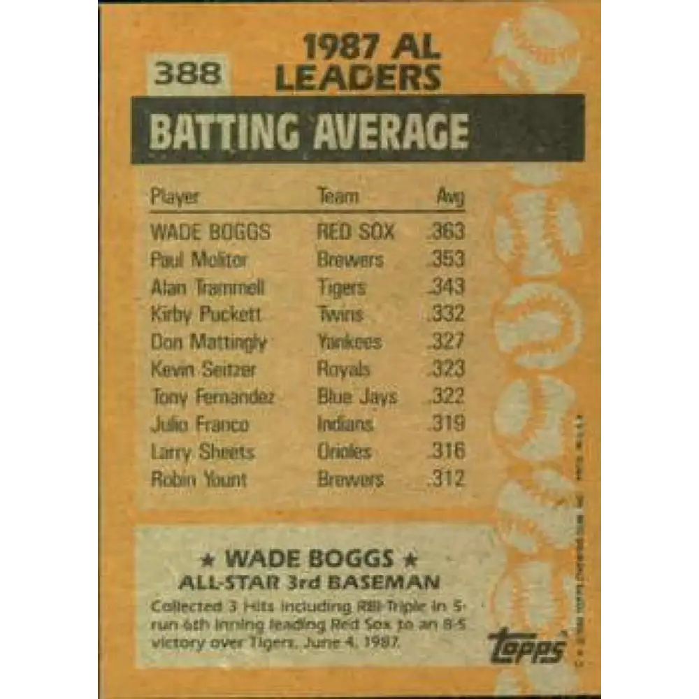 1988 Topps #388 Wade Boggs NM-MT Boston Red Sox Baseball Card  Image 2