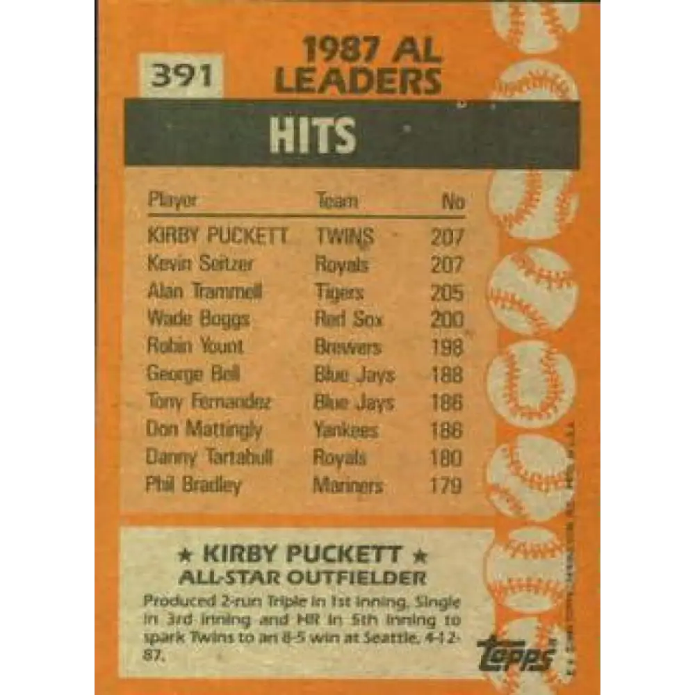 1988 Topps #391 Kirby Puckett NM-MT Minnesota Twins Baseball Card  Image 2