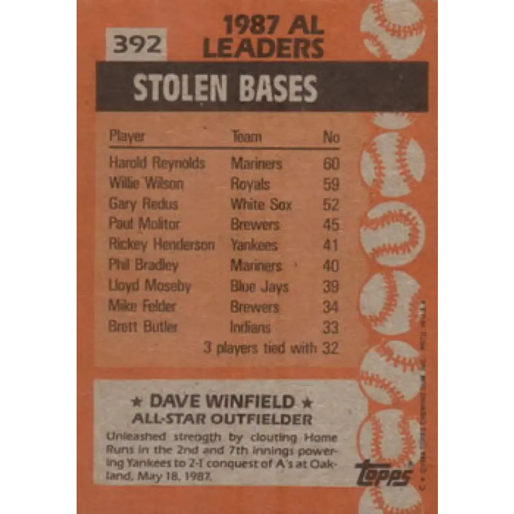 1988 Topps #392 Dave Winfield NM-MT New York Yankees Baseball Card  Image 2