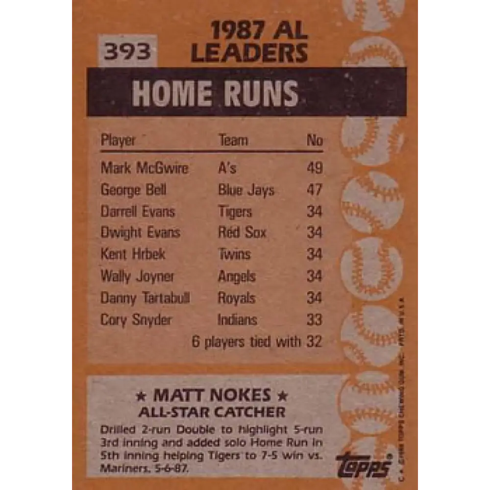1988 Topps #393 Matt Nokes NM-MT Detroit Tigers Baseball Card  Image 2