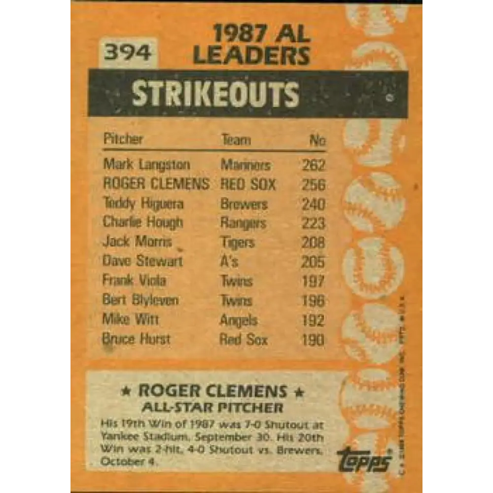 1988 Topps #394 Roger Clemens NM-MT Boston Red Sox Baseball Card  Image 2