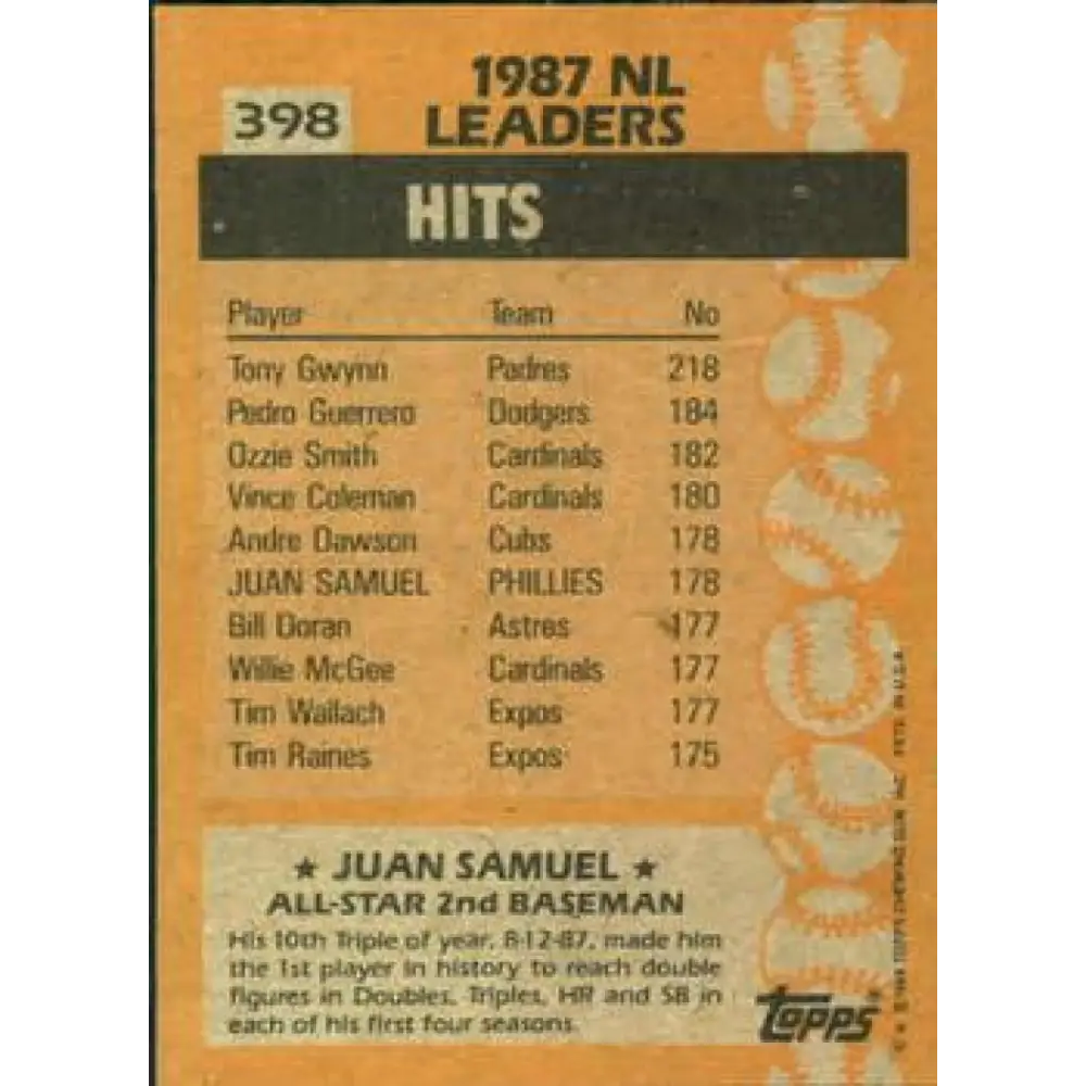 1988 Topps #398 Juan Samuel NM-MT Philadelphia Phillies Baseball Card  Image 2