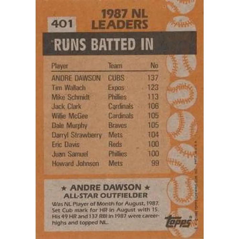 1988 Topps #401 Andre Dawson NM-MT Chicago Cubs Baseball Card  Image 2