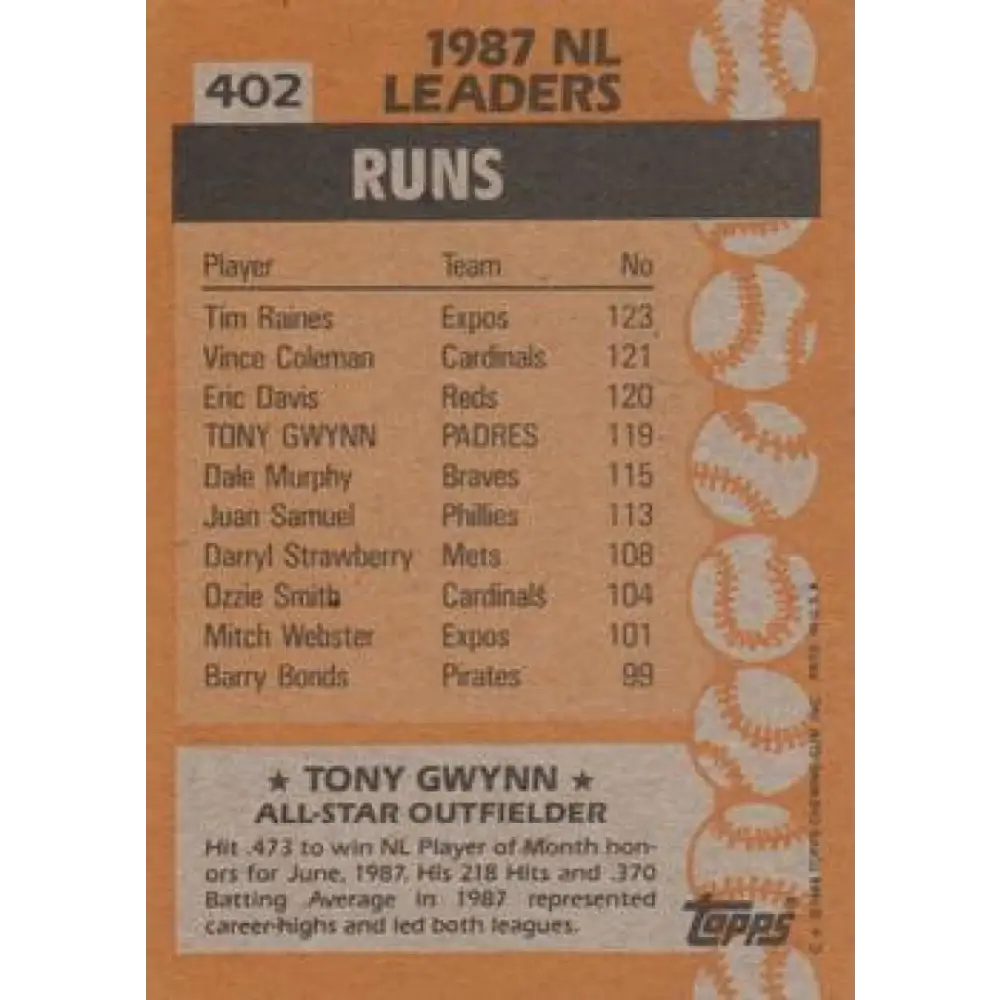 1988 Topps #402 Tony Gwynn NM-MT San Diego Padres Baseball Card  Image 2