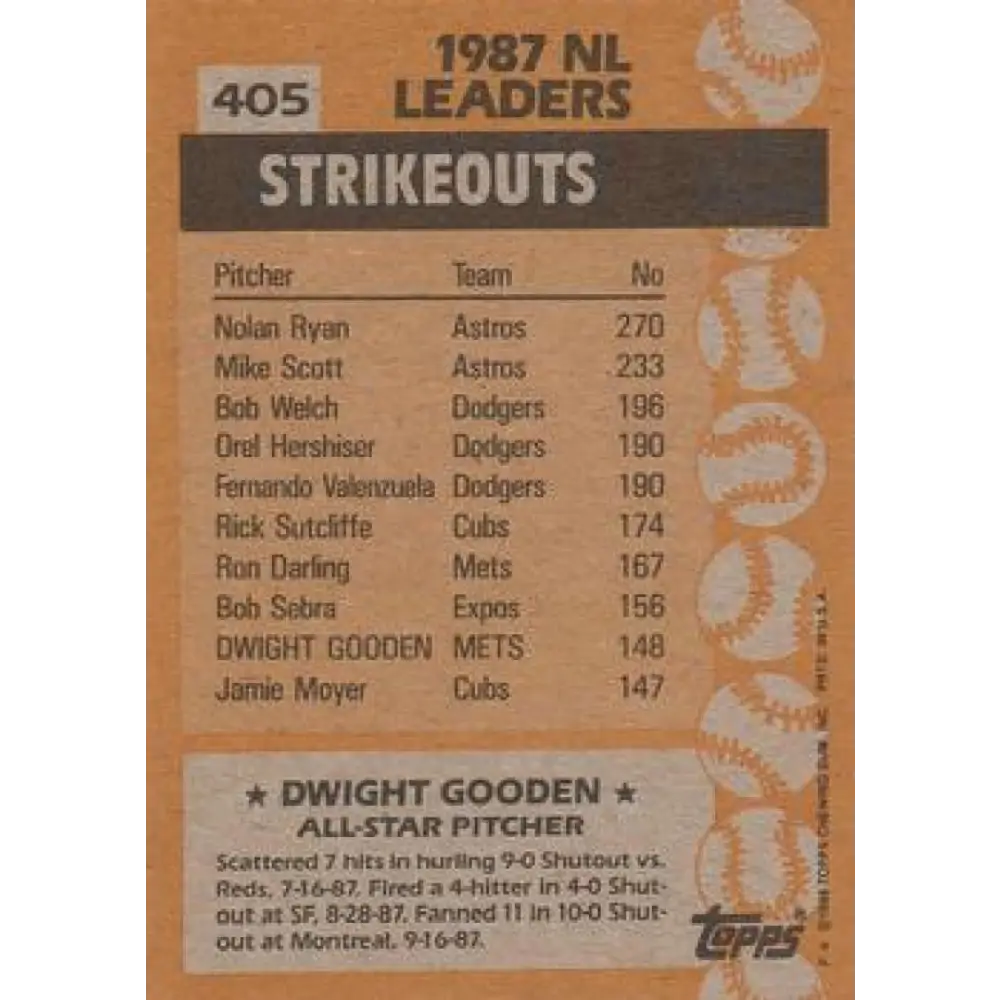 1988 Topps #405 Dwight Gooden NM-MT New York Mets Baseball Card  Image 2