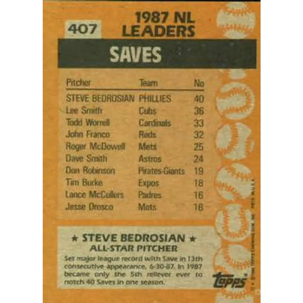 1988 Topps #407 Steve Bedrosian NM-MT Philadelphia Phillies Baseball Card  Image 2