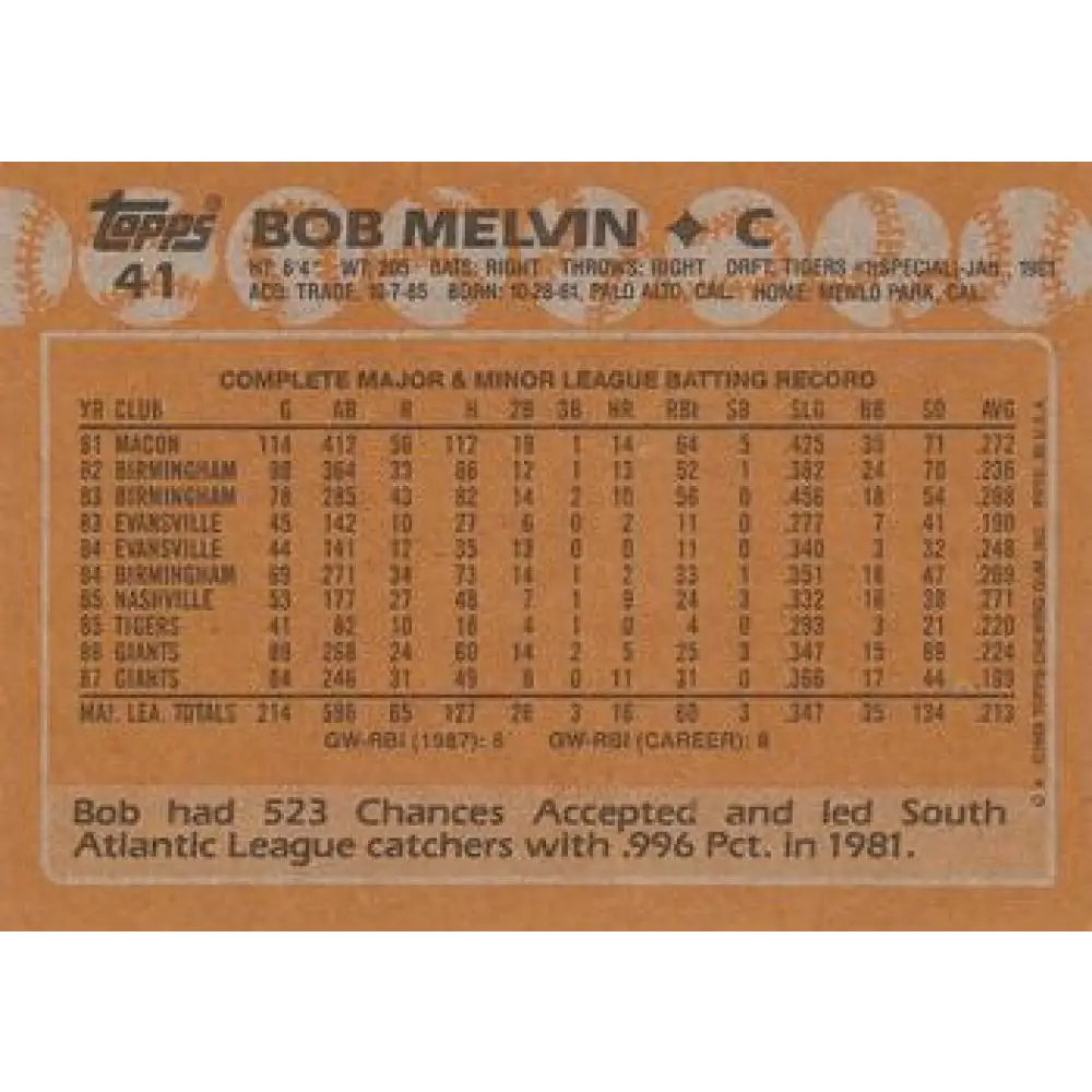 1988 Topps #41 Bob Melvin NM-MT San Francisco Giants Baseball Card  Image 2