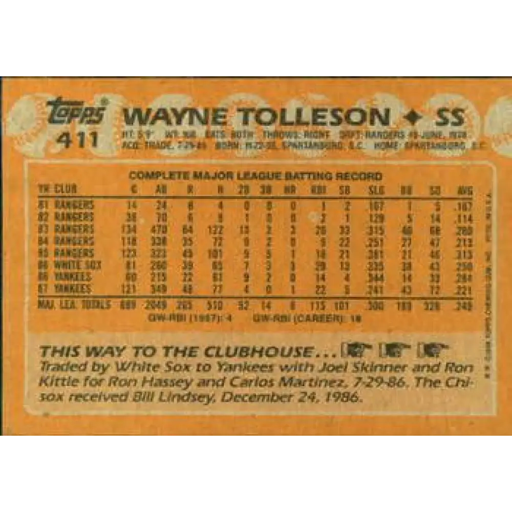 1988 Topps #411 Wayne Tolleson NM-MT New York Yankees Baseball Card  Image 2