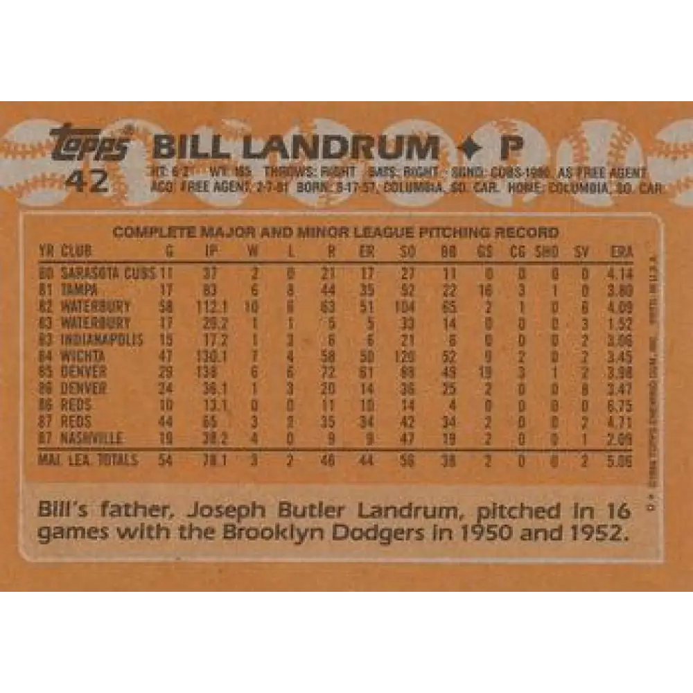 1988 Topps #42 Bill Landrum NM-MT RC Rookie Cincinnati Reds Baseball Card  Image 2