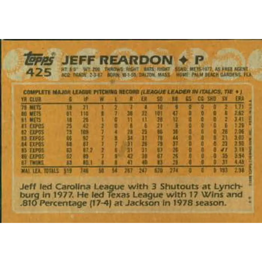 1988 Topps #425 Jeff Reardon NM-MT Minnesota Twins Baseball Card  Image 2