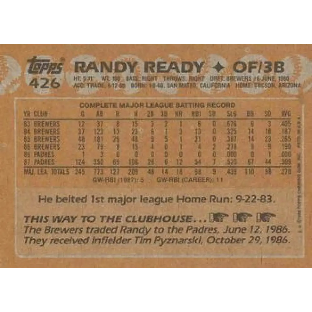 1988 Topps #426 Randy Ready NM-MT San Diego Padres Baseball Card  Image 2