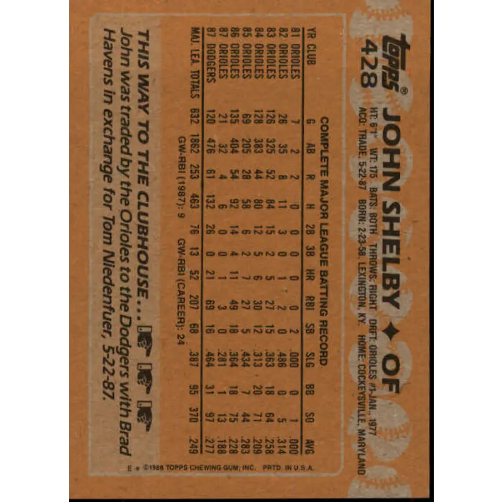 1988 Topps #428 John Shelby NM-MT Los Angeles Dodgers Baseball Card  Image 2